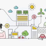 VISITA A LA COMUNITAT ENERGÈTICA DE LA BORDETA. 20 OCTUBRE