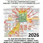 ASSEMBLEA INFORMATIVA SOBRE GLÒRIES: TOT EL QUE ENCARA ESTÀ PER FER. 11 MARÇ